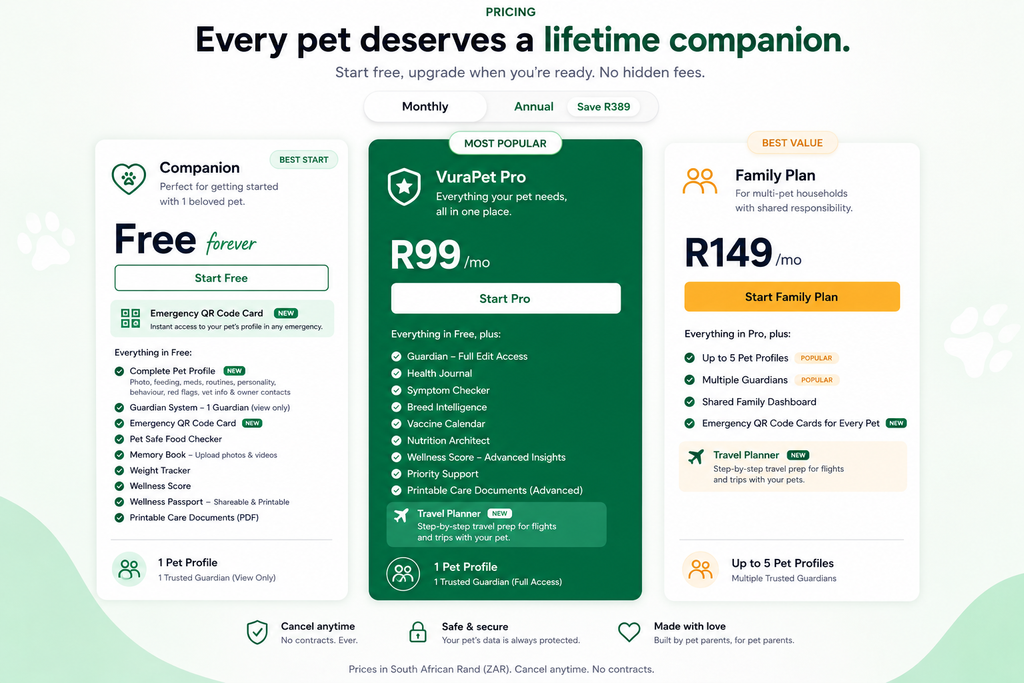 VuraPet Lifetime Companion™ — The Digital Care System Every Pet Parent Needs