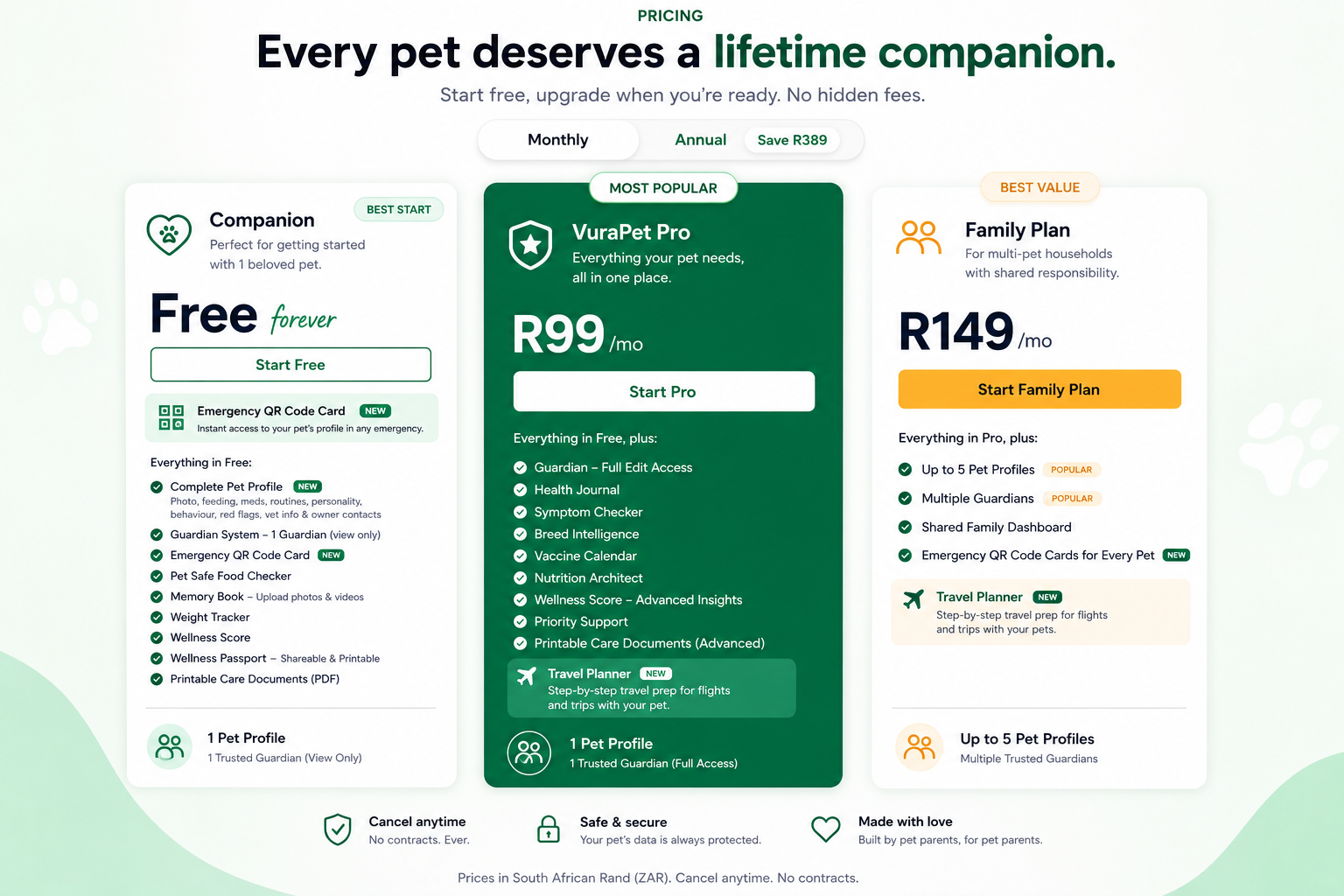 VuraPet Lifetime Companion™ — The Digital Care System Every Pet Parent Needs