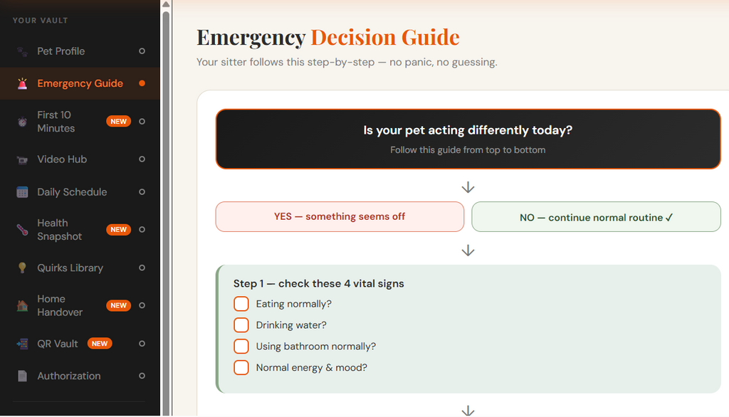 The Pet Sitter Vault™ — The Professional Emergency Protocol for Anxious Pet Parents