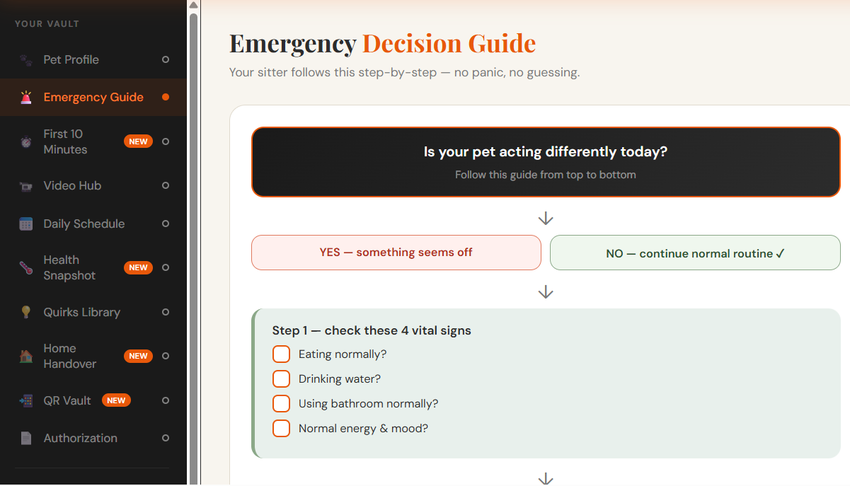 The Pet Sitter Vault™ — The Professional Emergency Protocol for Anxious Pet Parents